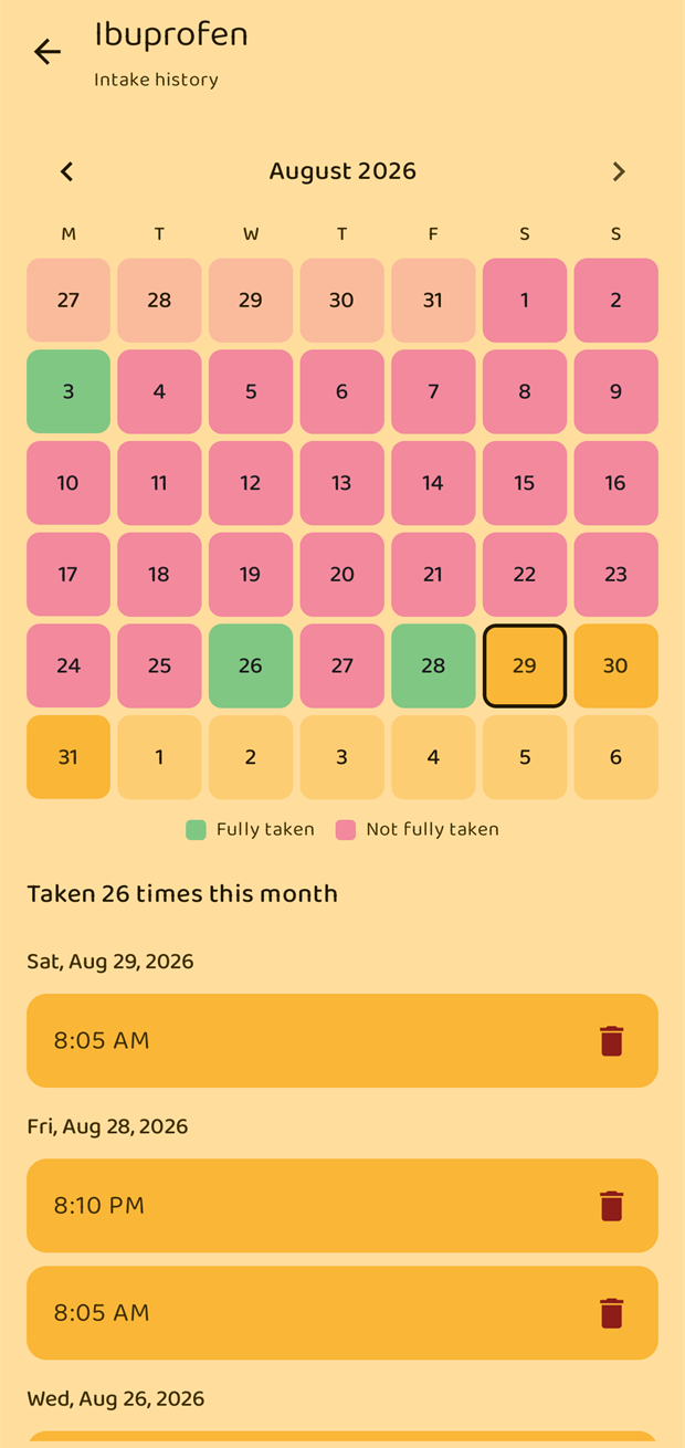 One medication's intake history with an adherence calendar