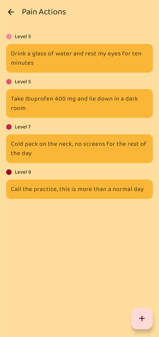 The pain actions list with actions for levels 3, 5, 7 and 9