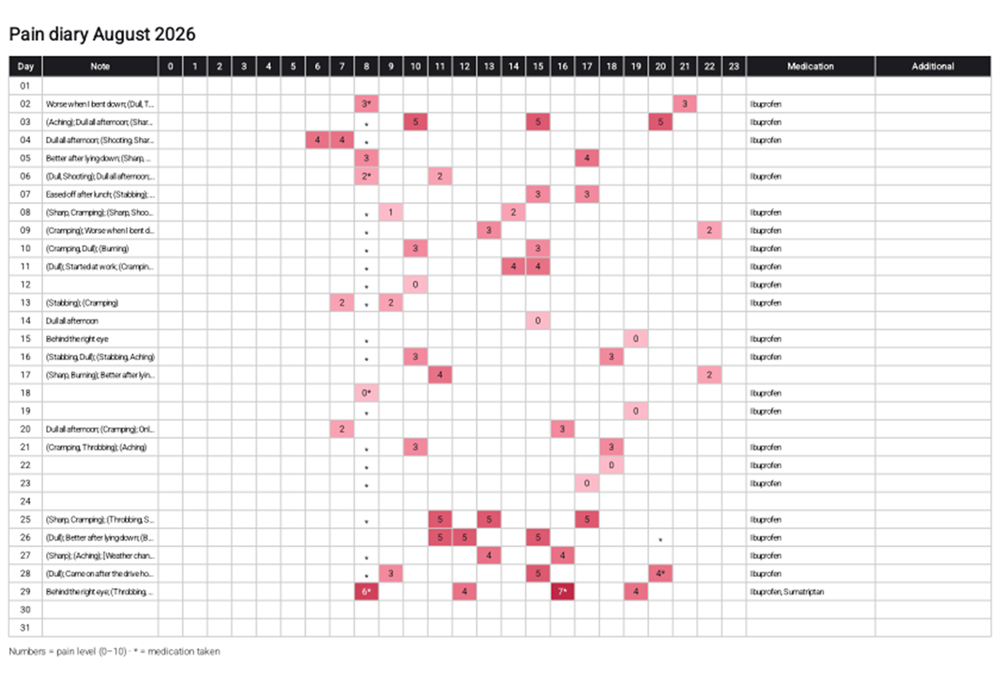A page of the Hourly grid PDF layout